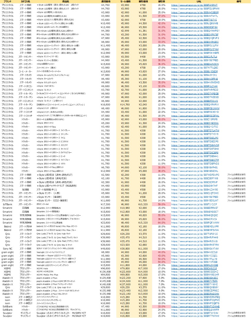 ダウンロード_202502111217
