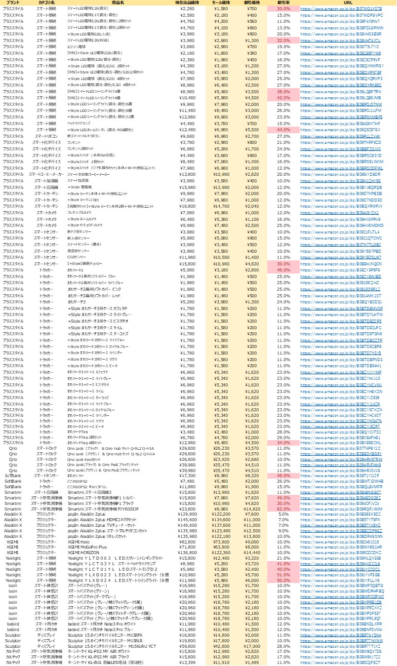 ダウンロード_202502111221