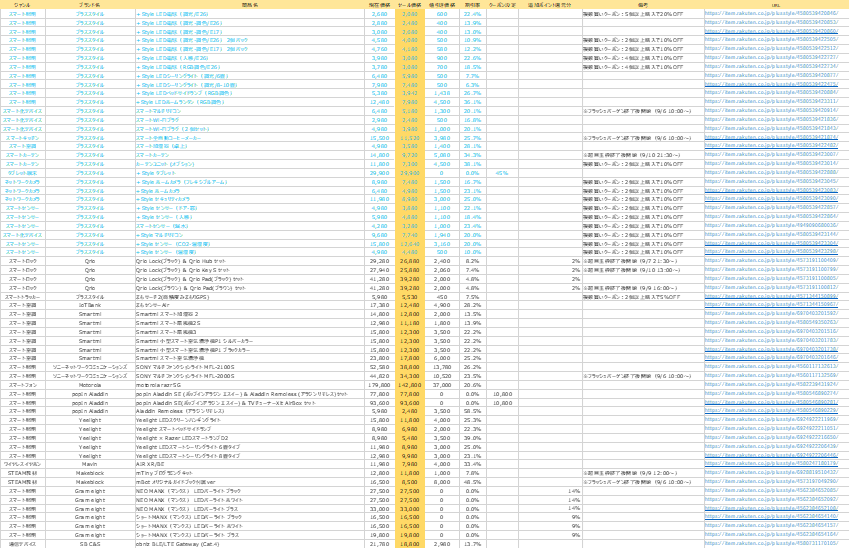 fd88892c8d16e2353aa4b73ab6e77679