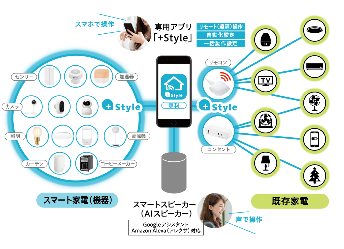 66f2304c726ee6ee6a5b7880a81ef687