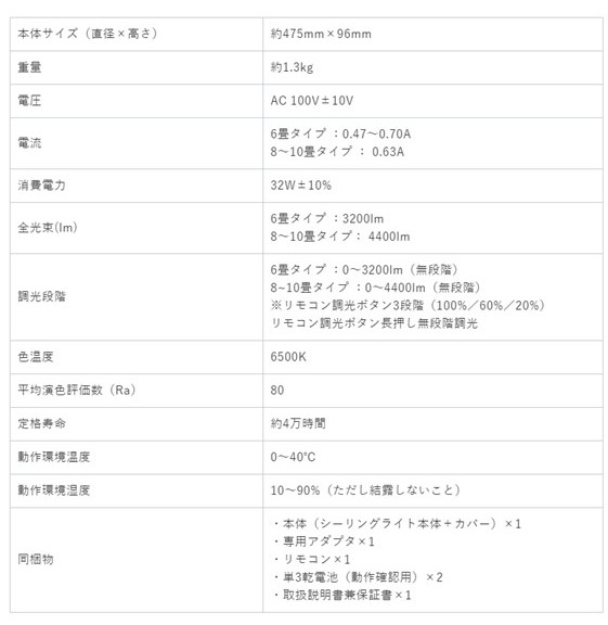 b3064fc051c4ee673d25346d265e6e0f