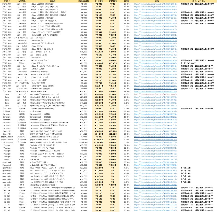 ffc0d726e6c23025dcaaef35befea40d