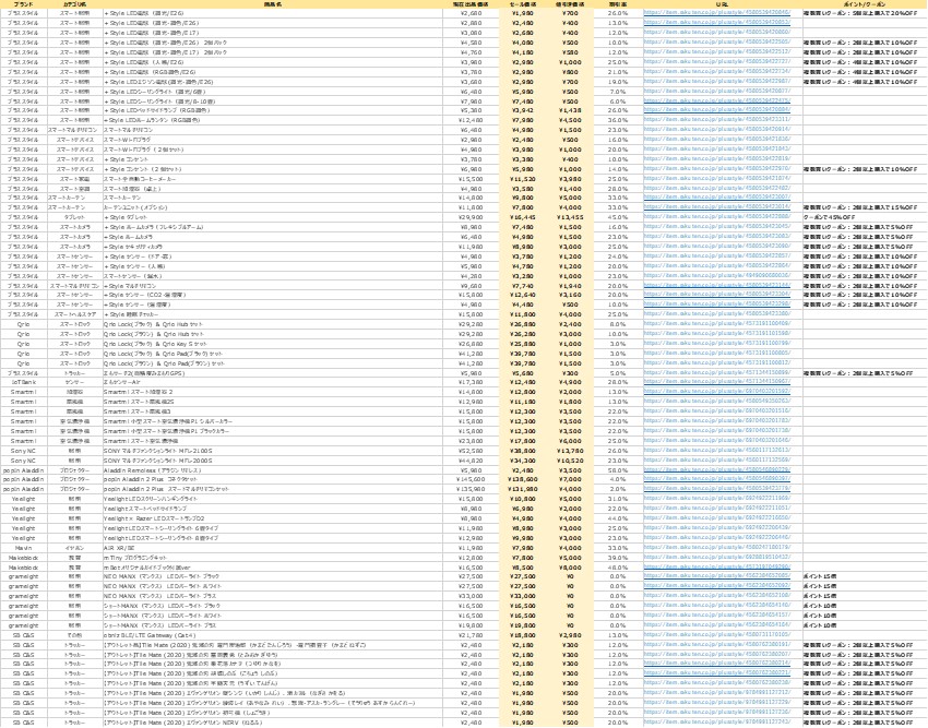 4096a1eec24affe1c74196404e5fbf33