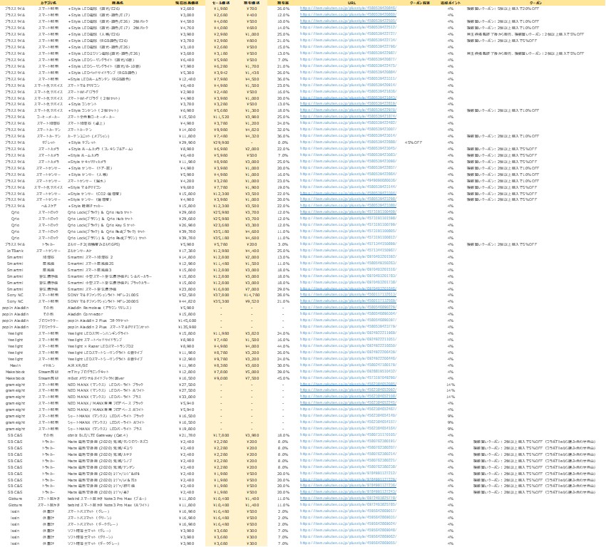 86b7e997f5653a834f2d5e9739cf2bbf