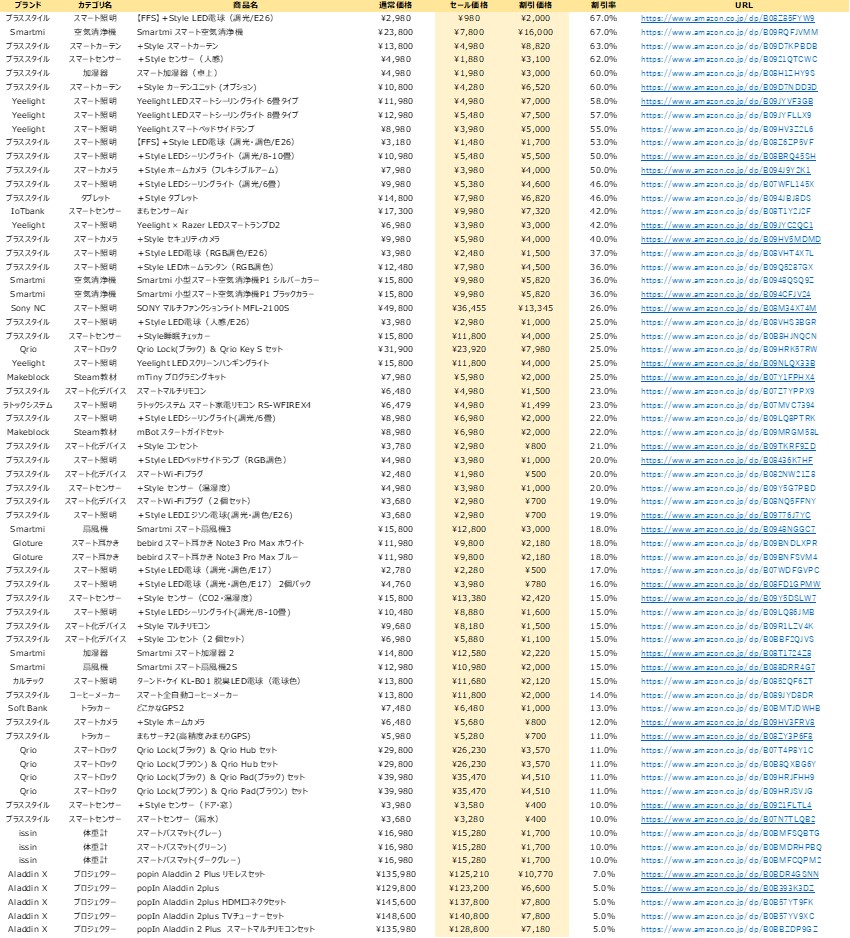 6064be3c3fdf55e44f743c2bd4774968