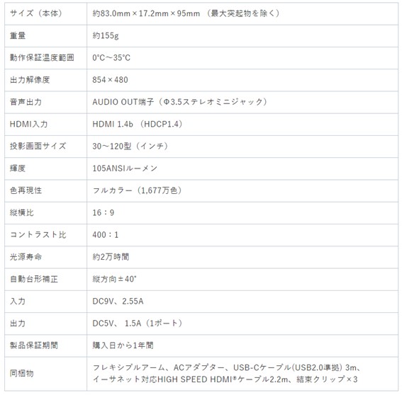 3bc8a4c13ae588d765e88b18da96c083