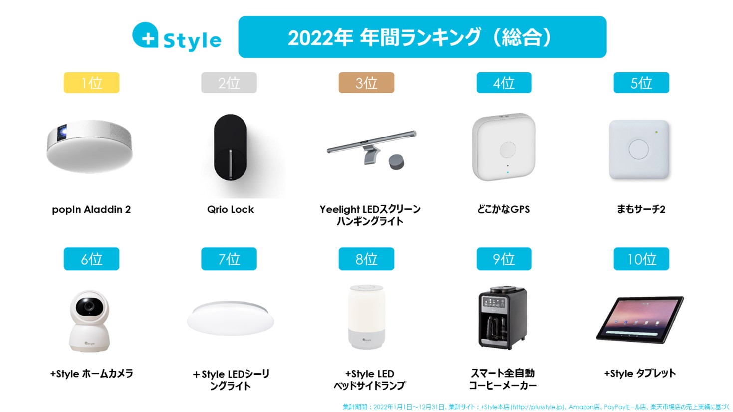 6bf0ceceb804eb005dc448c5aa3d94d0